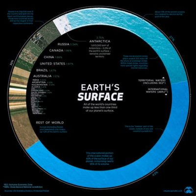 How are minerals formed, and what secrets do they hold beneath the Earth's surface?