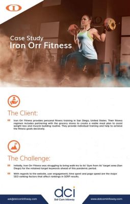 Personal Trainer San Diego Iron Orr Fitness Cost: A Comprehensive Guide to Achieving Your Fitness Goals