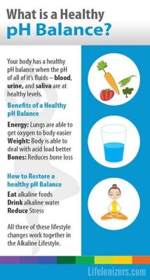 What Vitamins Are Good for pH Balance: Exploring the Connection Between Nutrients and Body Harmony