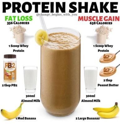 When to Take Whey Protein for Weight Gain: Exploring the Best Times and Unconventional Ideas